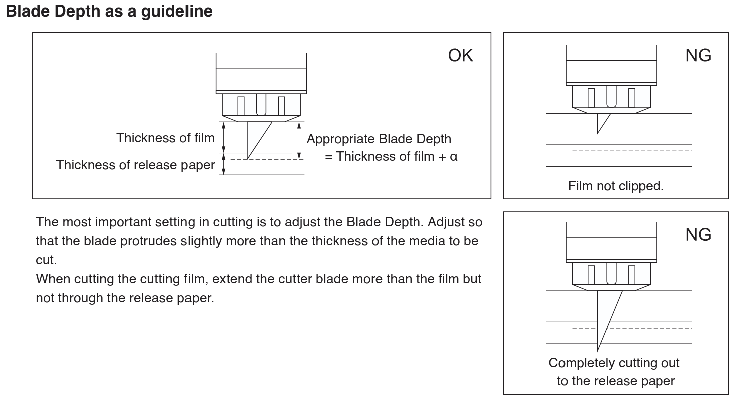 blade_depth_guide.png